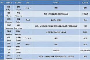 半岛bd体育手机客户端截图3